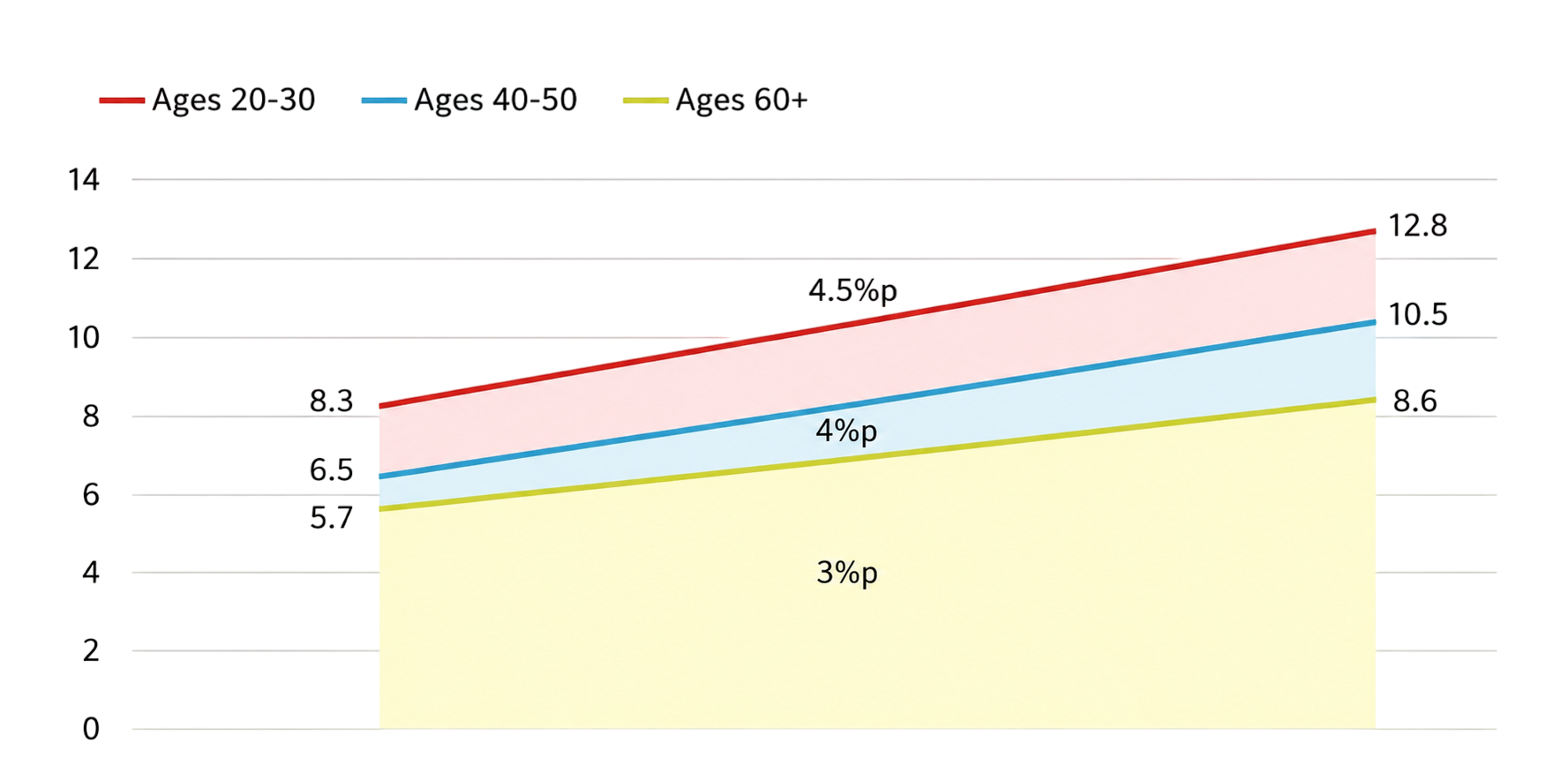 external_image